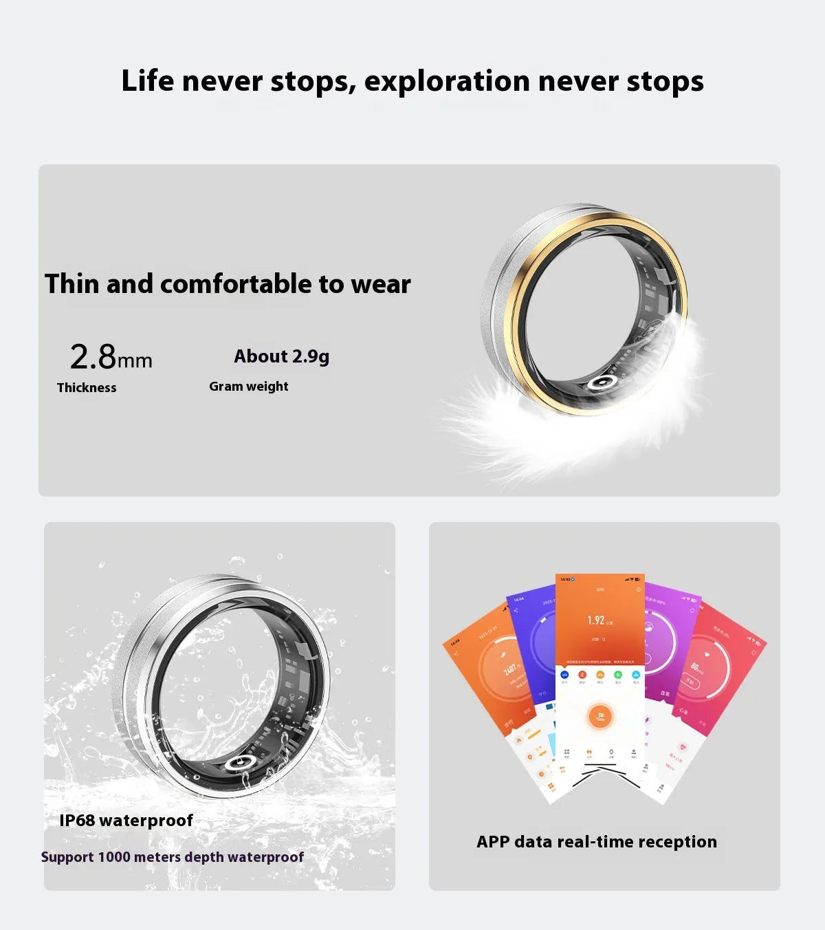 Smart Ring – Gesundheits- & Fitness-Tracker