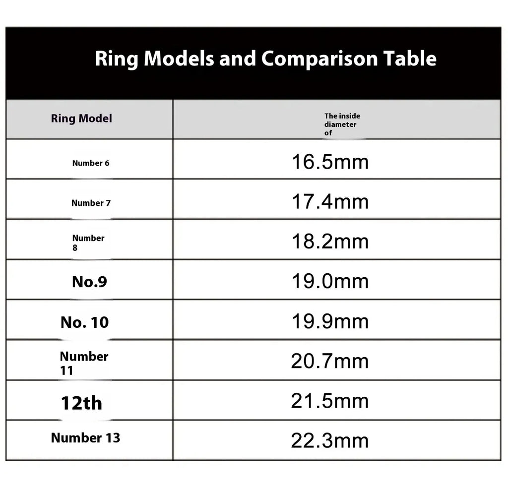 Smart Ring – Gesundheits- & Fitness-Tracker