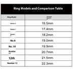 Smart Ring – Gesundheits- & Fitness-Tracker