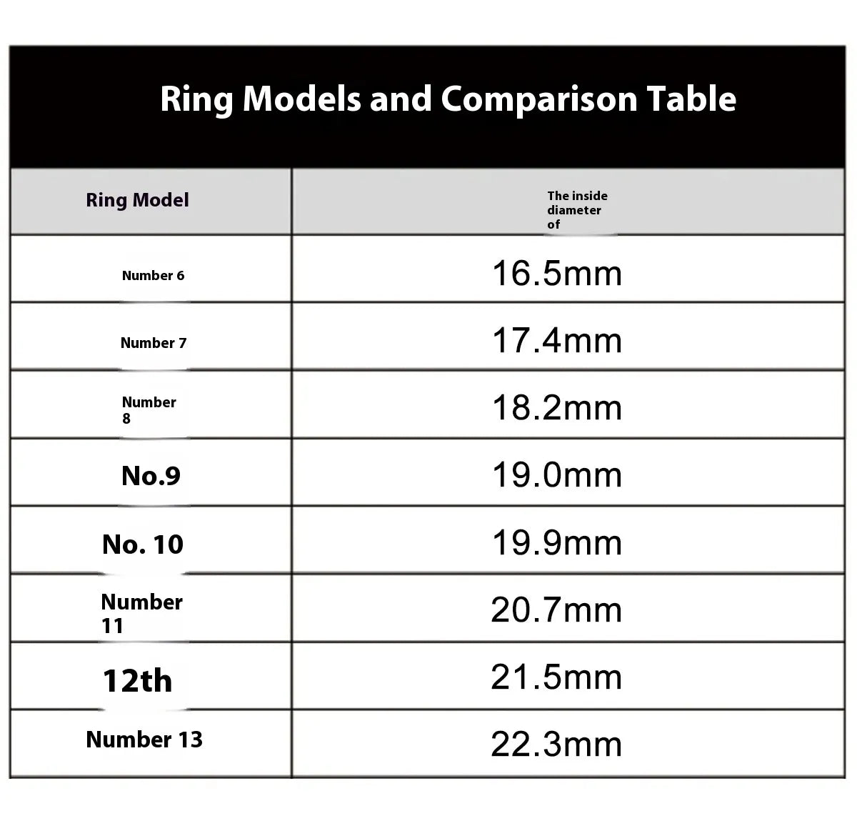 Smart Ring – Gesundheits- & Fitness-Tracker