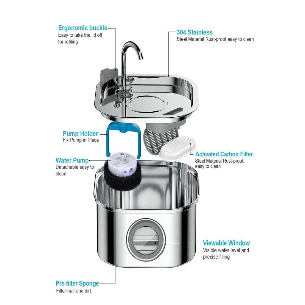 IRON WOLVES Edelstahl Wasserbrunnen – 3,2L Smart Trinkbrunnen für Katzen & Hunde