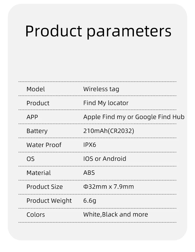Intelligenter Ortungssensor Kompatibel mit Google Find Hub Android GPS-Tracker mit Katzenhalsband Gegenstandsfinder für Geldbörse Koffer Haustiere Tasche Gepäck