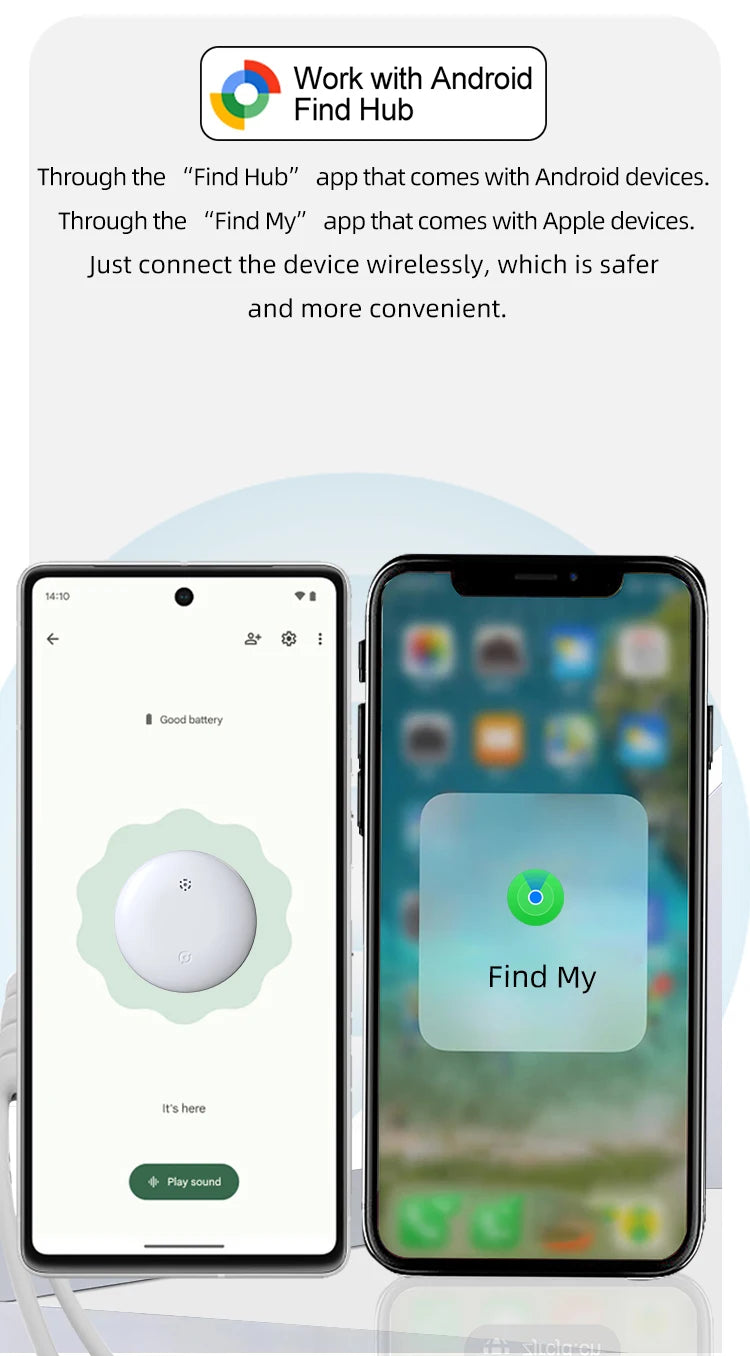 Intelligenter Ortungssensor Kompatibel mit Google Find Hub Android GPS-Tracker mit Katzenhalsband Gegenstandsfinder für Geldbörse Koffer Haustiere Tasche Gepäck
