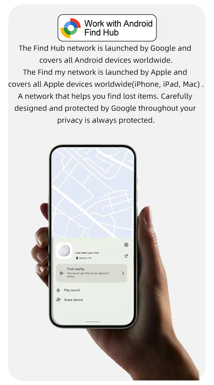 Intelligenter Ortungssensor Kompatibel mit Google Find Hub Android GPS-Tracker mit Katzenhalsband Gegenstandsfinder für Geldbörse Koffer Haustiere Tasche Gepäck